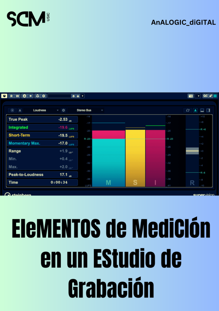 Elementos de mediciób en un estudio de grabación